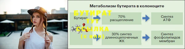 бутират Богородск